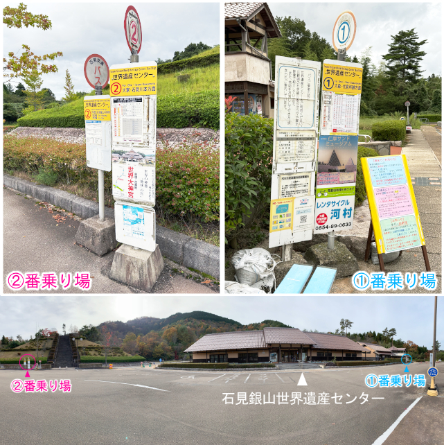 石見銀山世界遺産センターのバス停位置のご案内